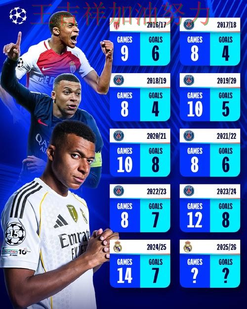 意甲最新战报:姆巴佩表现抢眼 成为赛后讨论的焦点 意甲最新战报:姆巴佩表现抢眼 成为赛后讨论的焦点